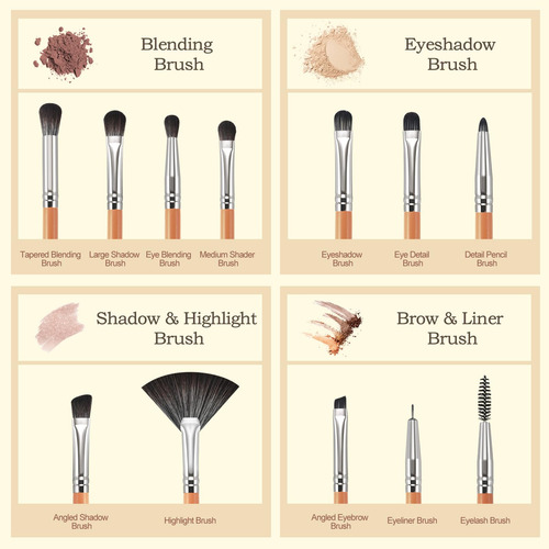 Juego De 12 Brochas De Maquillaje Duaiu Modelo Para Ojos Color