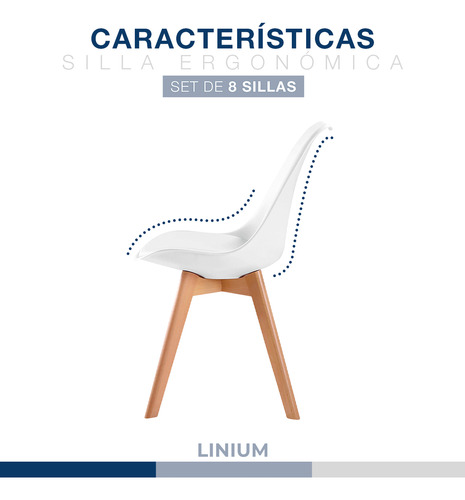 Set D 8 Sillas Tulip Minimalista Moderna Comedor Acolchonada