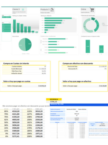 Mega Combo Plantillas De Excel Para Contabilidad Editables