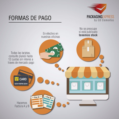 Cajas Para Facturas Una Docena Delivery Pack X 100 Unidades