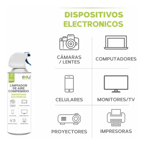 Imagen 3 de 3 de Limpiador De Aire Comprimido Limpiador Multipropisito X400ml