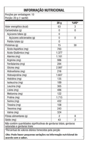 Body Protein Display (10 Sachês 20g) Sabor Frutas Vermelhas Frutas Vermelhas