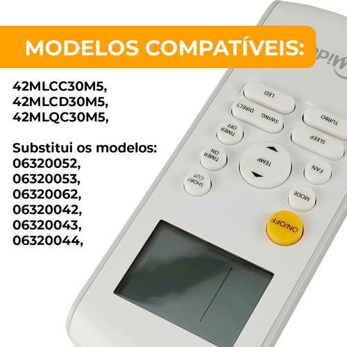 Controle Remoto Ar-condicionado Midea 30.000 Btus Rg57b/bge