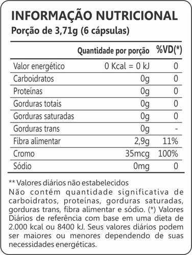 Imagem 2 de 2 de Quitosana + Picolinato De Cromo Maxinutri 500mg 60 Cápsulas