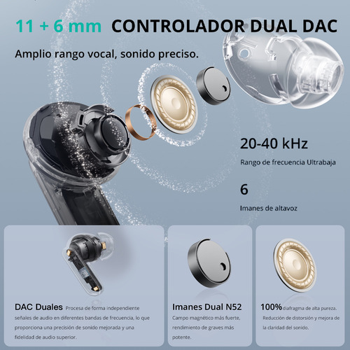 Audífonos Inalámbricos Realme Buds Air 7 Pro In-ear Blanco