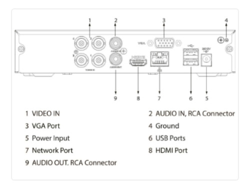 Kit Cámara de Seguridad Mextec Dvr de 4 Canales 2MP con Visión Nocturna