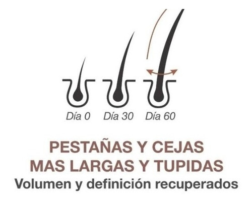 Kit Promoter Liposomas En Spray + Espuma Micelar Exel