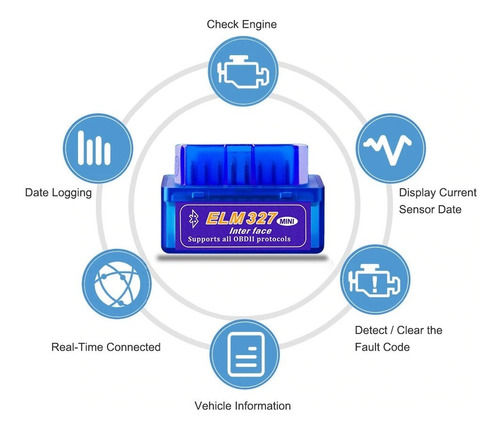 Imagen 3 de 4 de Scaner Automotriz Launch Lector Codigo Obd Tester Bluetooth