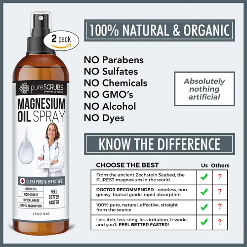 Spray De Aceite De Magnesio Tópico Puro, Absorción Ultra Ráp