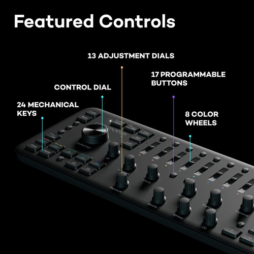 Loupedeck + La Consola De Edición De Fotos Y Video