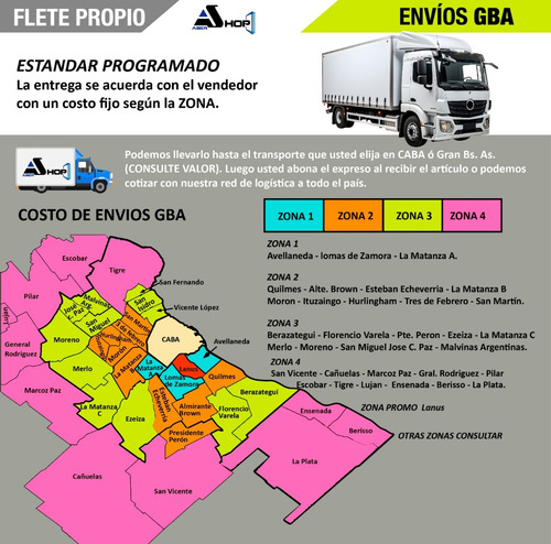 Postigon Aluminio 150x150 De Abrir 2 Hojas Abershop