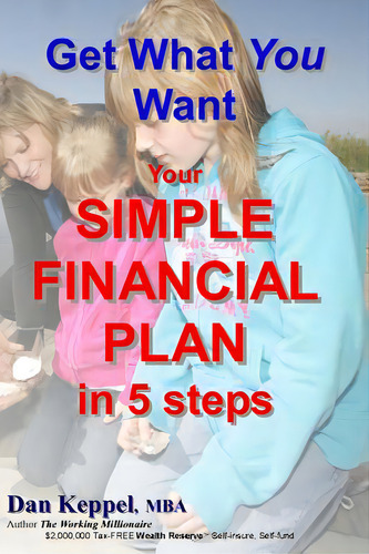 Get What You Want: Your Simple Financial Plan In 5 Steps, De Keppel Mba, Dan. Editorial Createspace, Tapa Blanda En Inglés