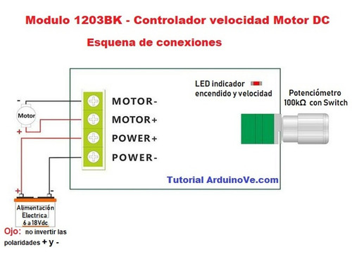 Controlador Velocidad Motor 1203bk Pwm Dc 6 28vdc 3a 80w