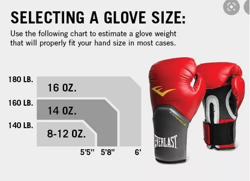 GUANTES BOXEO EVERLAST CAMO GN SPARK