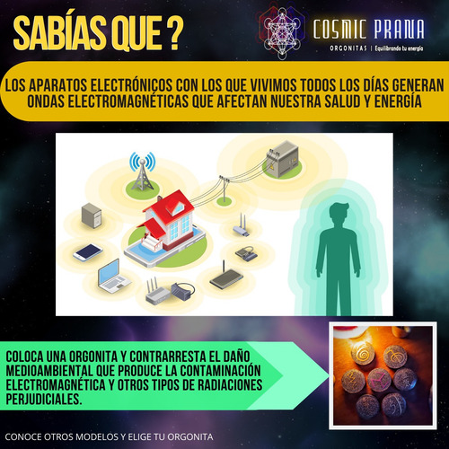 Kit 2 Orgonita Tumbatorres Tb + 3 Piramide 4x4 Cosmic Prana