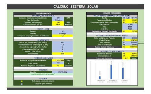 Planilha P/ Calculo De Energia Solar Com Analise De Custo