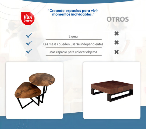 Juego De Dos Mesas Auxiliares De Madera Estructura Metálica Color Chocolate