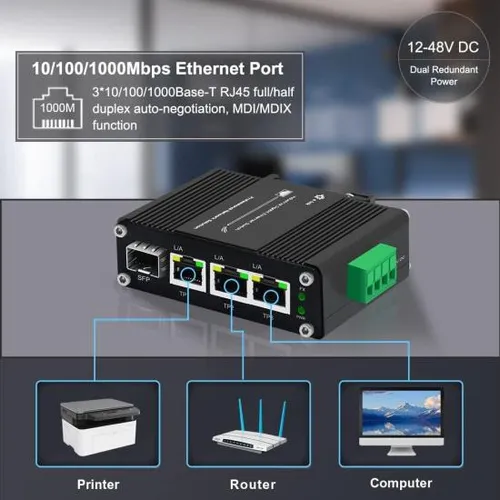 Throncom Conmutador Ethernet Gigabit Industrial De 3 Puertos