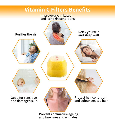 Cabezal De Ducha De Vitamina C Con Homónimo, Suavizante De Y