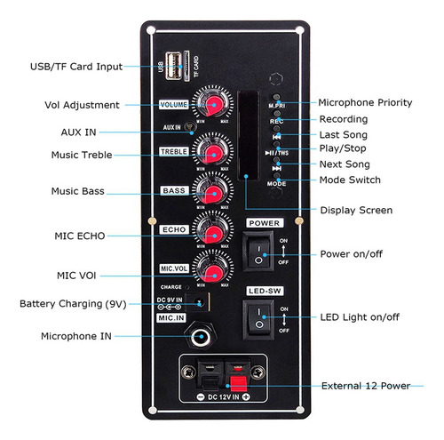 Placa Amplificadora De 7,4 V Square Dance, 2 X 10 W, Amplifi