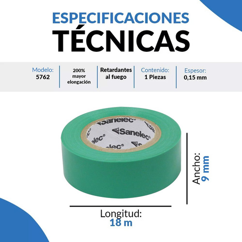 Cinta De Aislar Verde 18 M Sanelec T4480 Liso