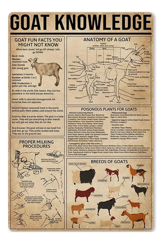 Goat Knowledge Cartel De Chapa De Metal Con Infografía De Ce