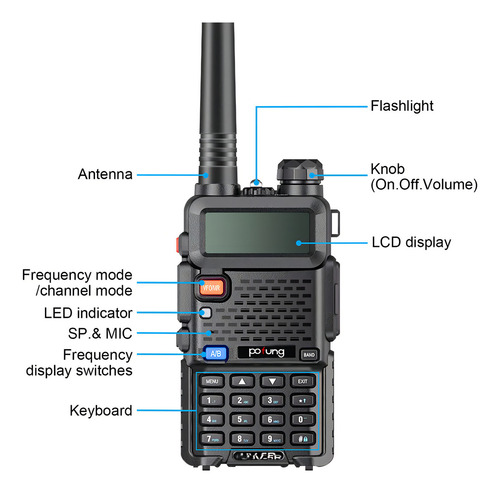 Rádio Walkie Talkie UHF/VHF Nicama 5r com faixas de frequência de fones de ouvido 136-174/400-480 Mhz