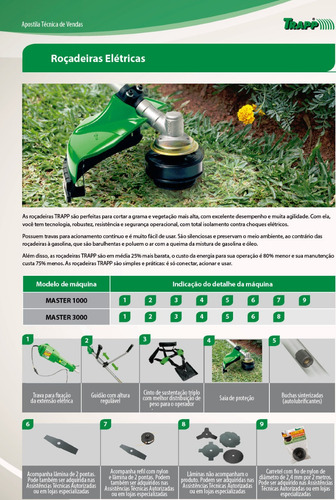 Roçadeira Elétrica Monofásica Com Lâmina Trapp Master 3000