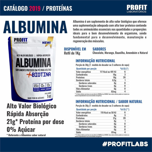 Albumina Refil + Biotina - 1kg - Profit Labs