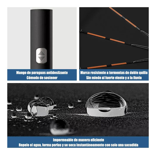 Paraguas Sombrilla Protección Uv Automático Con 12 Varillas