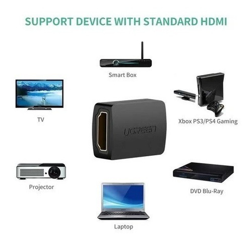 Imagen 7 de 8 de Ugreen Adaptador / Union / Conector Hdmi Hembra A Hembra 4k