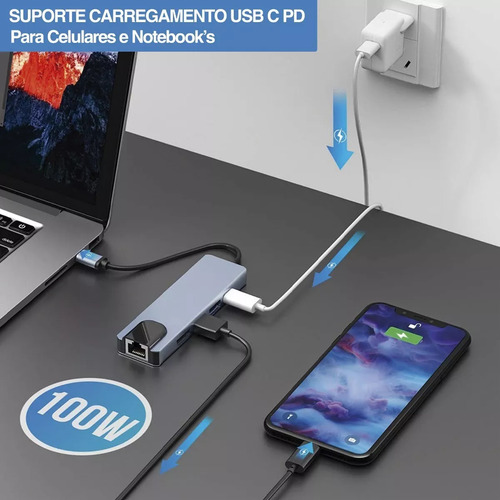 Hub Adaptador 8 em 1 Dock Station USB-C de 8 Portas com Hdmi, Ethernet RJ-45, USB 3.0, USB-C e MicroSD/SD/TF Exbom UDC-PHNR1008A Compatível Com Pc, Notebook E Macbook