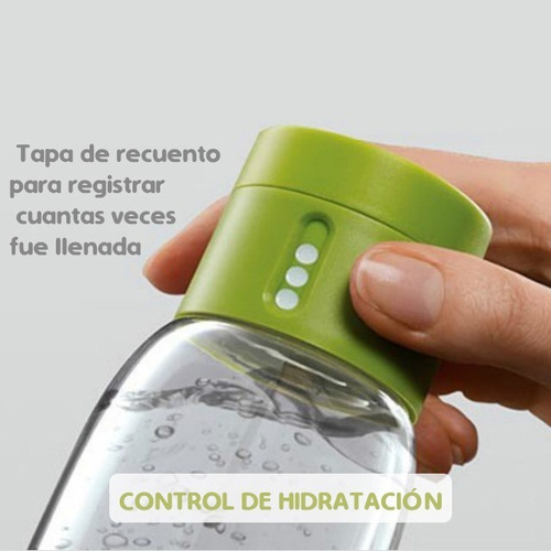 Imagen 2 de 8 de Botella Joseph Joseph Dot 400ml Hidratación Deportiva