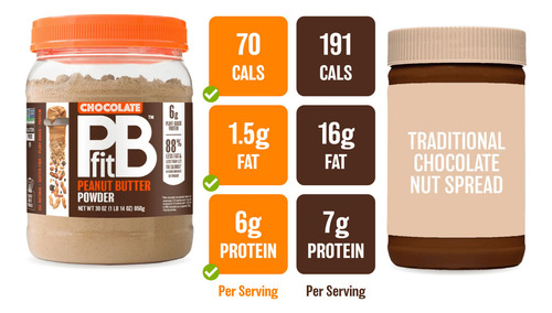 PBfit Crema de Cacahuate en Polvo Sabor Chocolate 425 grs