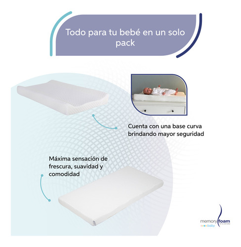Pack Colchón Cuna Viaje + Protector + Cambiador + Almohada Color Blanco