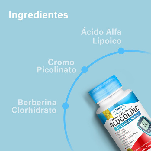 Glucoline 30 Caps Suplemento Diabeticos Sin Sabor