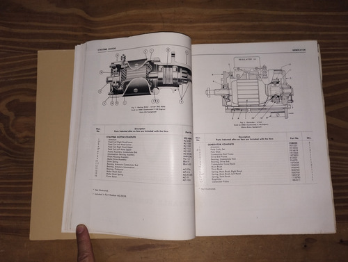 Instruction Y Part List De Air Compressor Gyro - Flo (Usado)