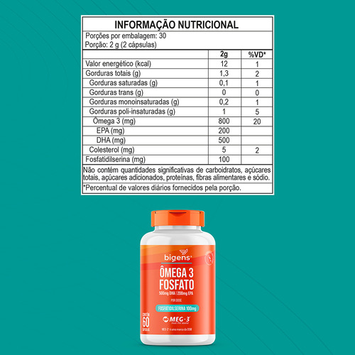 2x Ômega 3 Fosfato: 500mg Dha + 200mg Epa + 100mg de Fosfatidilserina | Meg-3® | Cérebro E Memória | 120 Cáps - Bigens