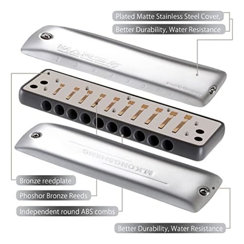 Kongsheng Mars Harmonica,10 Agujeros Blues Harp Armónica Boc
