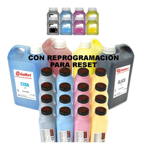 Recarga Estandar Y Boquilla Hp 206a M283fdw Chip Reset Inc