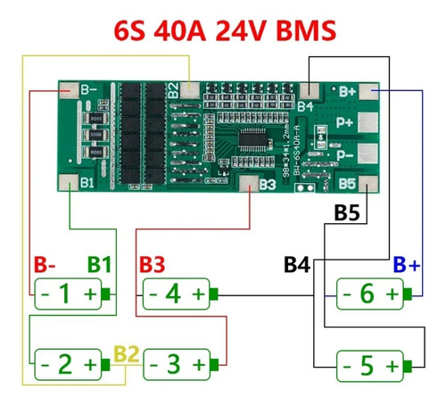Modulo Bms 6s 40a Con Equilibrador De Batería 18650, 5 Pzas.
