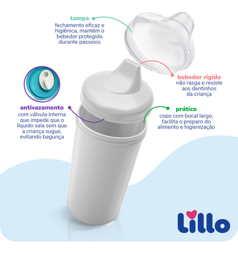 Kit Copos Transição Infantil Max Lillo Bico Rígido C/ 2 +12m