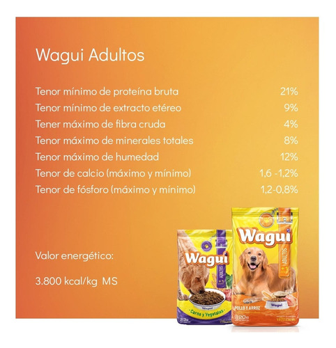 Imagen 2 de 8 de Wagui Adultos 15 Kg Sabor Carne ***envíos Gratis Caba***