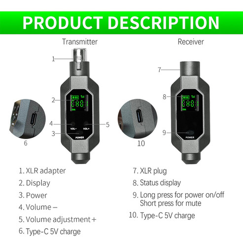 Transmisor Y Receptor Xlr De Micrófono Inalámbrico