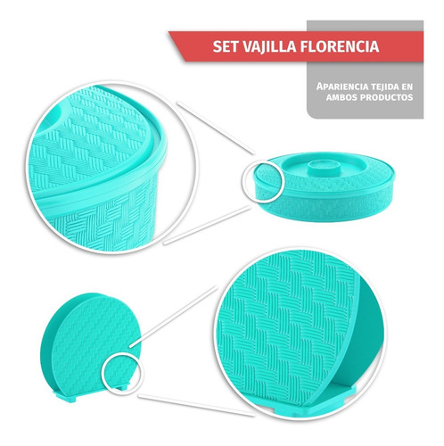 Vajilla Torosqui 18 Pzas |4 Personas | Libre Bpa | 4 Colores Turquesa