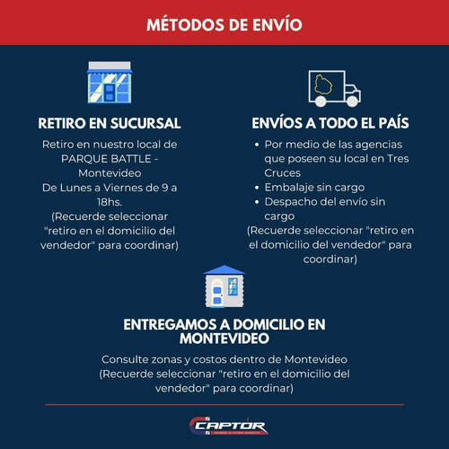 Escuadra Magnética 3 Pulgadas (5 Unidades)