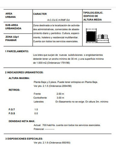 Imagen 8 de 9 de Lote Multifamliar - Excelente Ubicacion