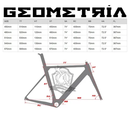 Mosso frame size chart new arrivals