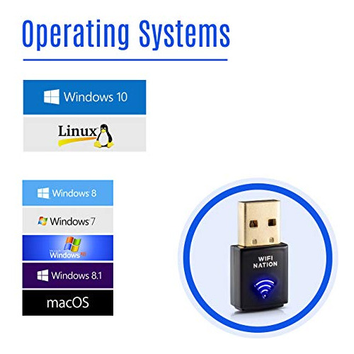 Adaptador Wifi Nation Wifi Dongle Mini 802.11ac Ac600 Usb Wi