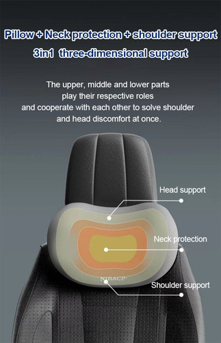 Cojín De Asiento Con Soporte Lumbar, Espuma Viscoelástica Ta